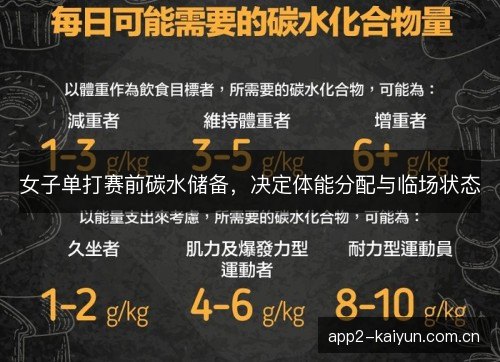 女子单打赛前碳水储备，决定体能分配与临场状态